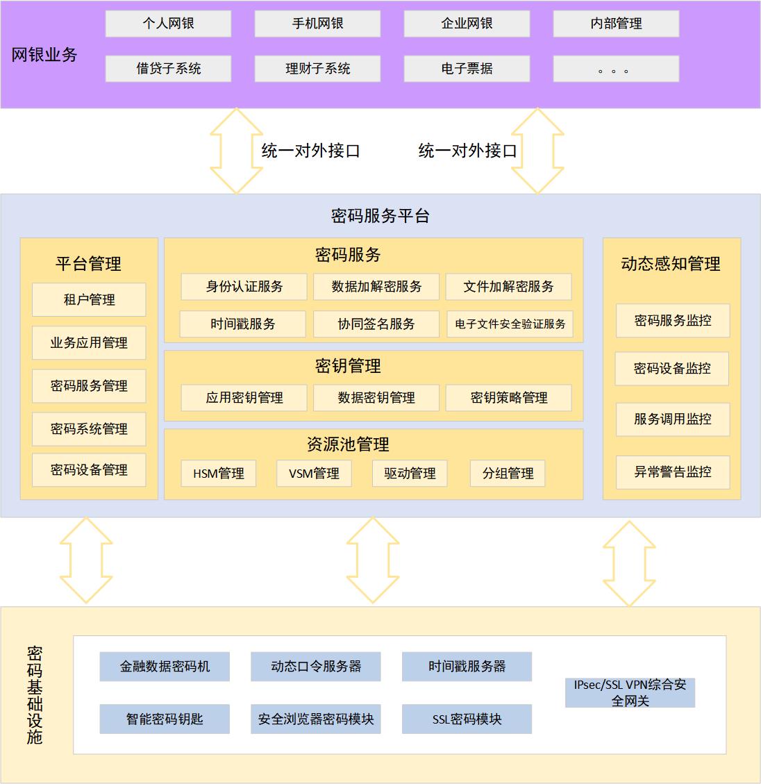 和记h88·(中国)最新官方网站