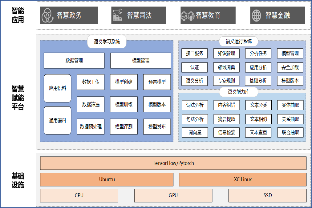 和记h88·(中国)最新官方网站